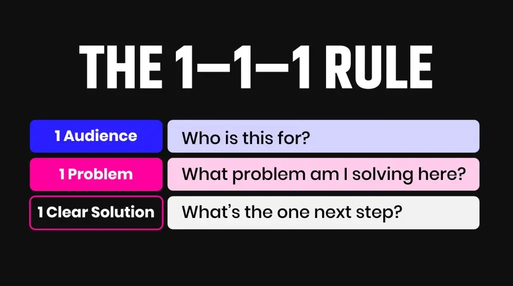1-1-1 LINKEDIN COMPANY PAGE CONTENT - MICHELLE J RAYMOND - LINKEDIN PAGES EXPERT