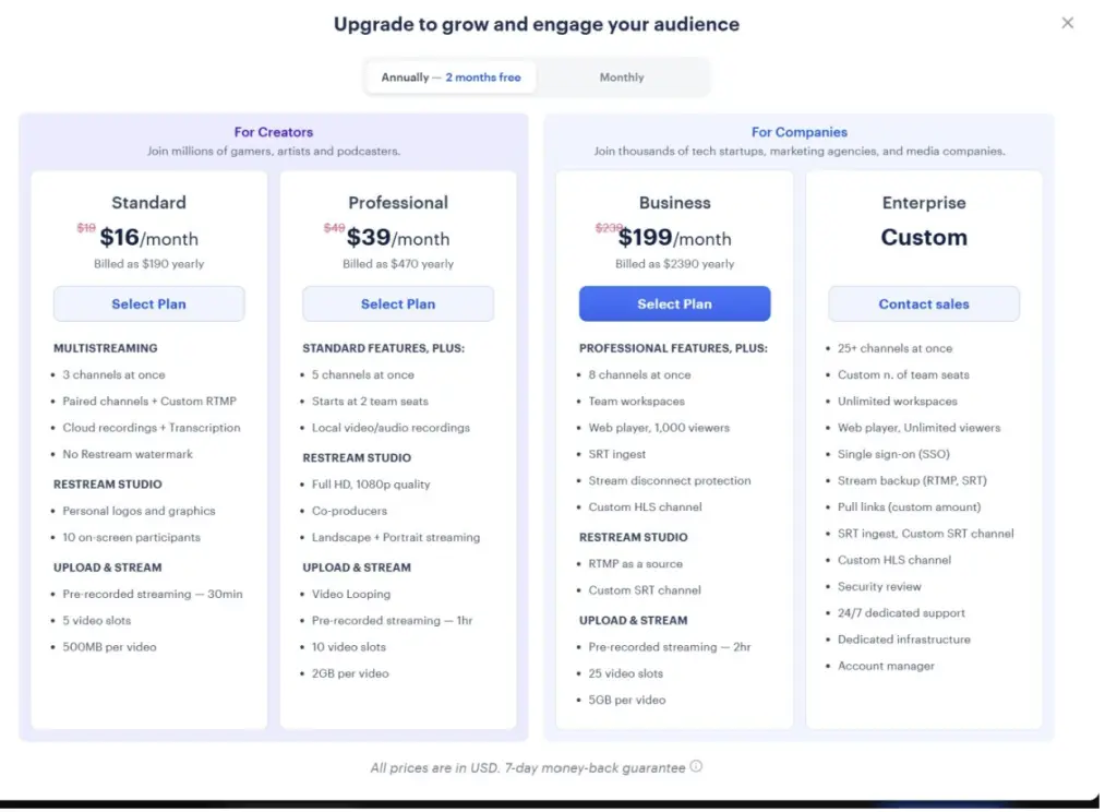 RESTREAM PRICING VIDEO STREAMING COMPARISON MICHELLE J RAYMOND